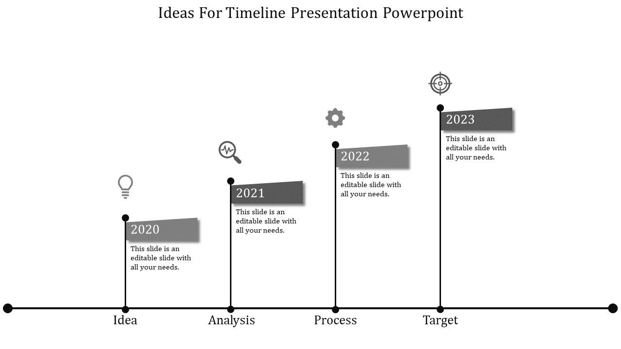 Affordable Timeline Presentation PowerPoint Template